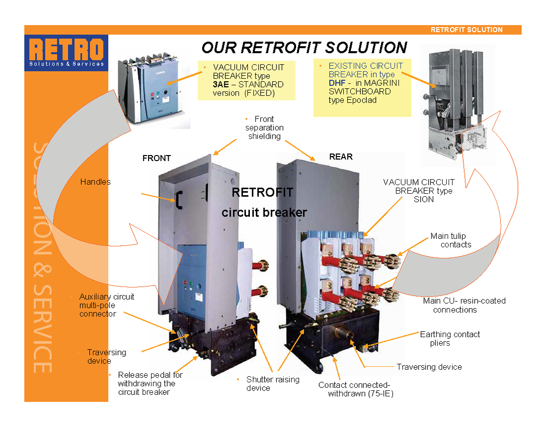 Retrofit Detail 9