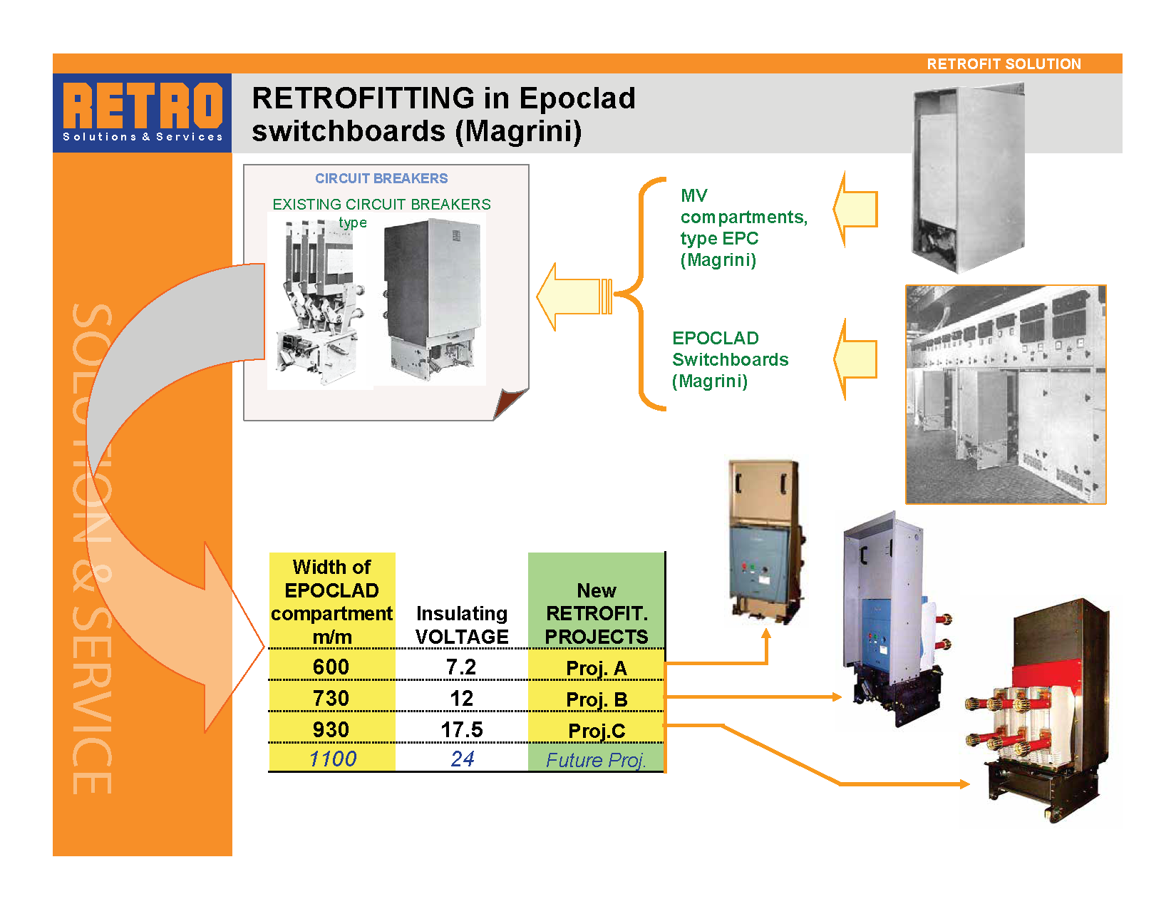 Retrofit Detail 16